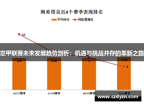 意甲联赛未来发展趋势剖析:机遇与挑战并存的革新之路